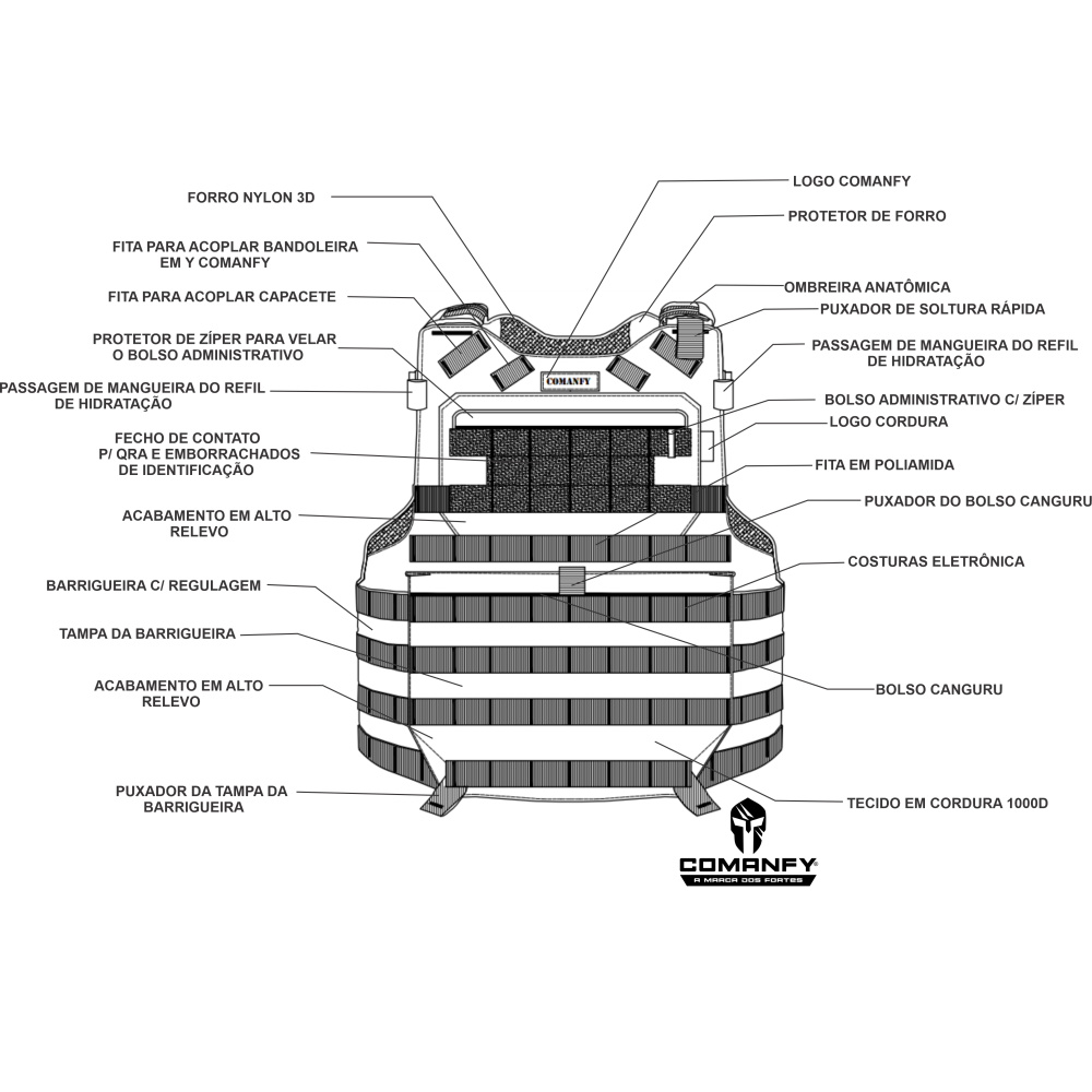 CAPA DE COLETE COMANFY® PREDADOR G5 IIIA - PRETO ( 5 MÓDULOS)