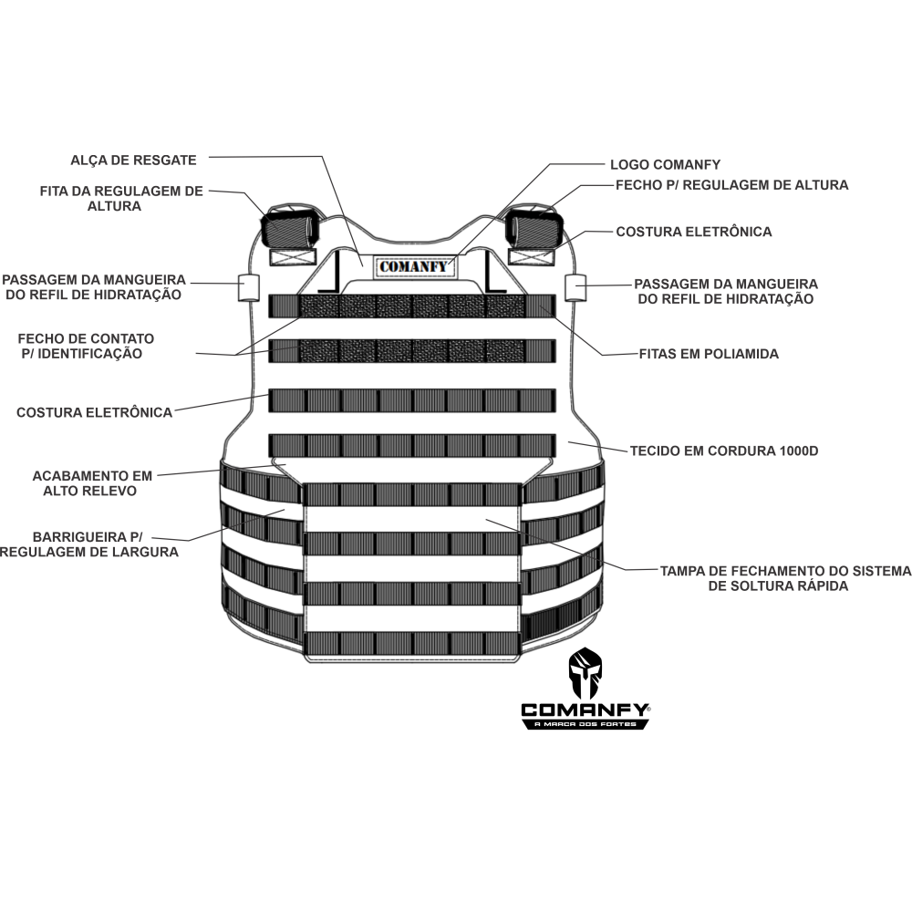 CAPA DE COLETE COMANFY® PREDADOR G5 IIIA - PRETO ( 5 MÓDULOS)
