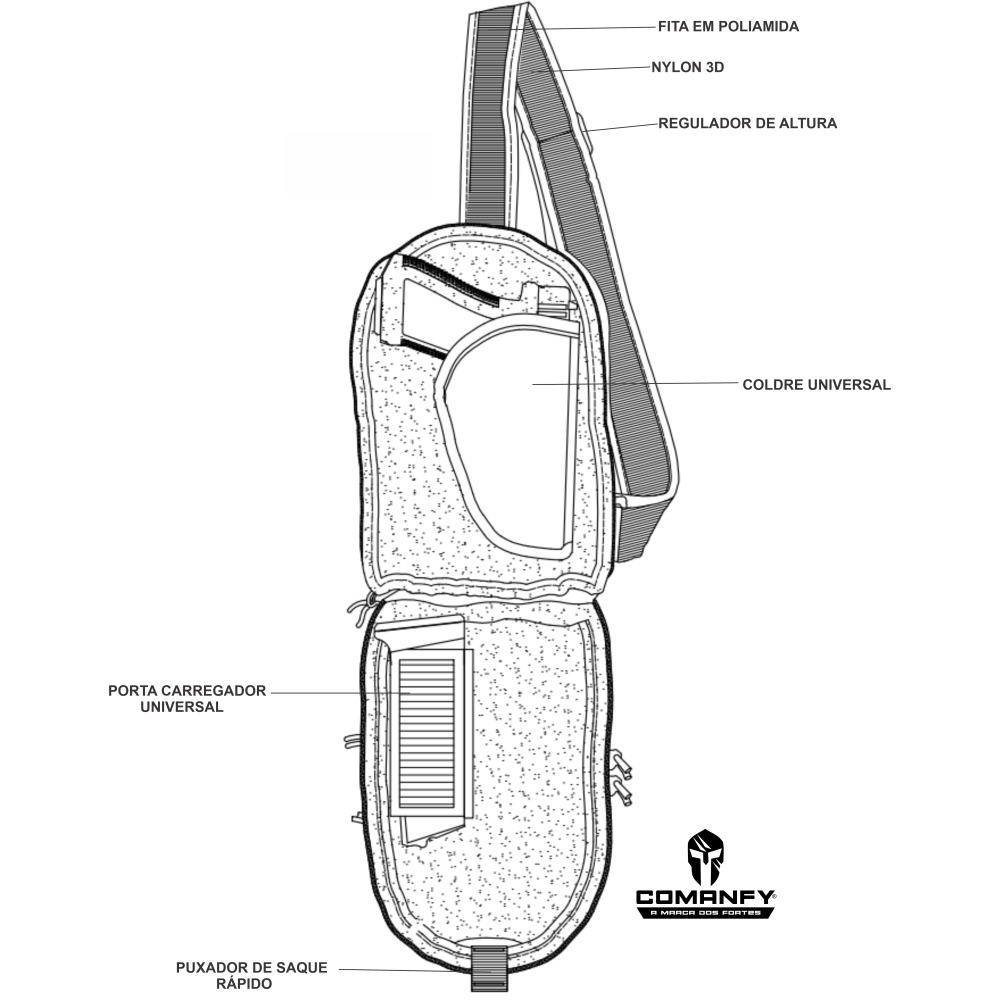BOLSA TRANSVERSAL COM SAQUE RÁPIDO - PRETO